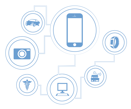 ABI Research Cloud Content and OTT graphic